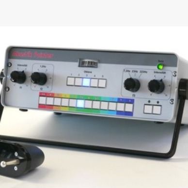 德国MESOMATIC称重控制器DK870