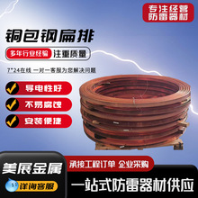 ��~�ӵر��40*4 50*5�~��䓱⎧�ӵ�����0.254mm���~���F����