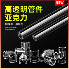 �~�׿��fˮ�܁������ܼ����^��ͨ���^ˮ��PVC����DIY����מV�ϞV