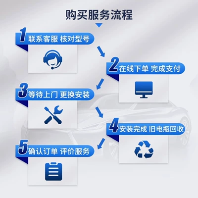 Adapted to Civic Binzhi – Car battery/battery