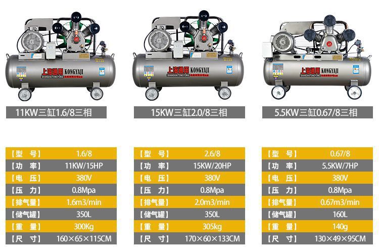 Shanghai General Air Compressor Large High-Pressure Industrial Grade 380v Air Pump 3-Piston 220v Air Compressor 3kw