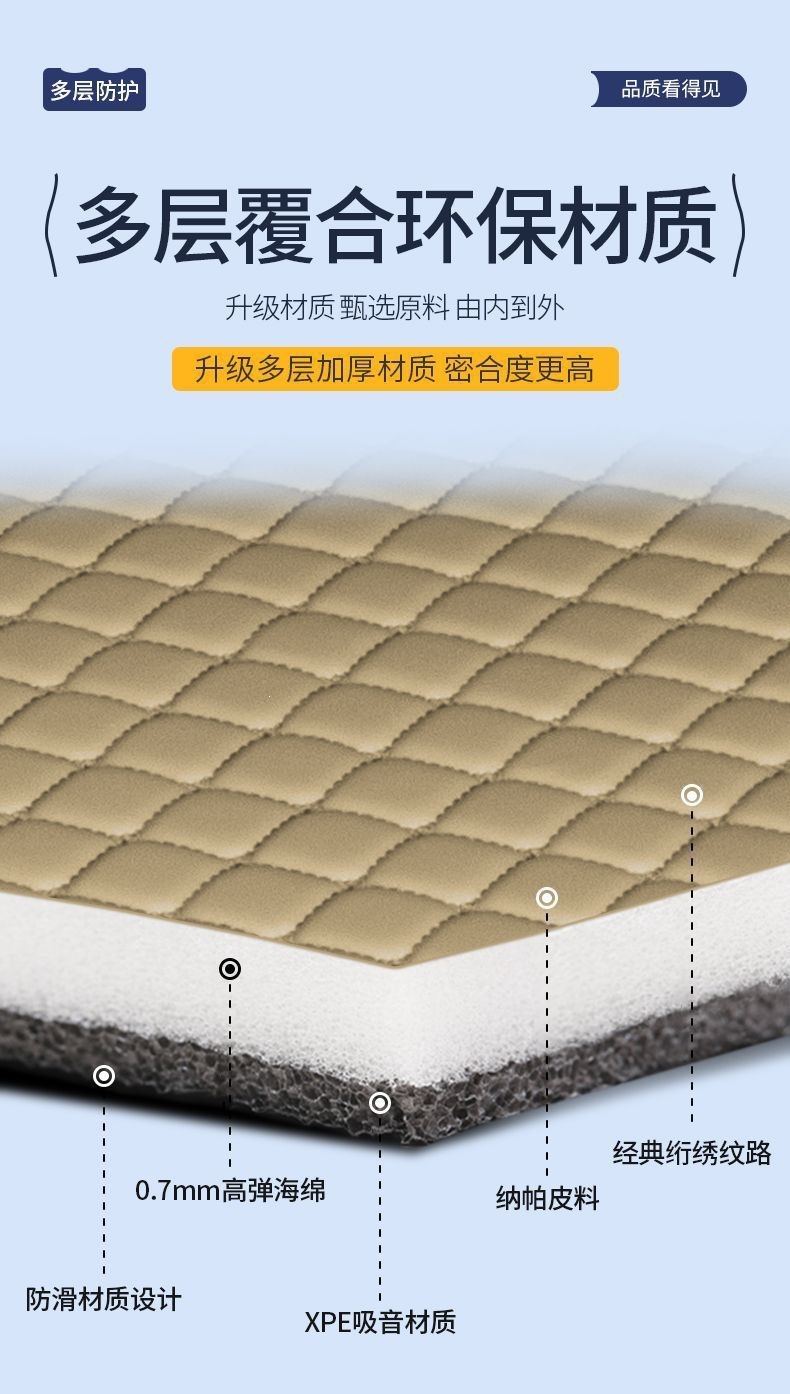 Suitable for Toyota RAV4, a full-cover trunk mat designed specifically for the RAV4, modified car RAV4 Dual Engine E+ interior accessories