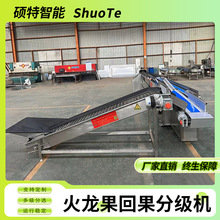 �������ˮ���ȼ��ּ��C �������J���ҷ��x�C �����S���x���C