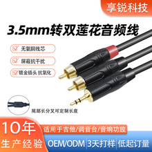 ɏ��һ�ֶ���푾�3.5�D�pɏ���D2rca���^�֙C�ҕ������X���l��