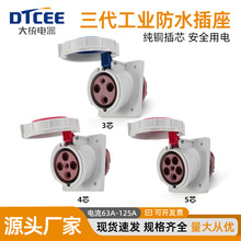 ��ˮбʽ���I������о4�����63A125A��������늺��ղ��^IP67