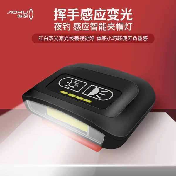 Aohu Rechargeable Fishing Headlamp Clip-On Cap Sensor Super Bright Exploration Fishing Light Head-Mounted Clip-On Cap Light Sensor Night Fishing Light