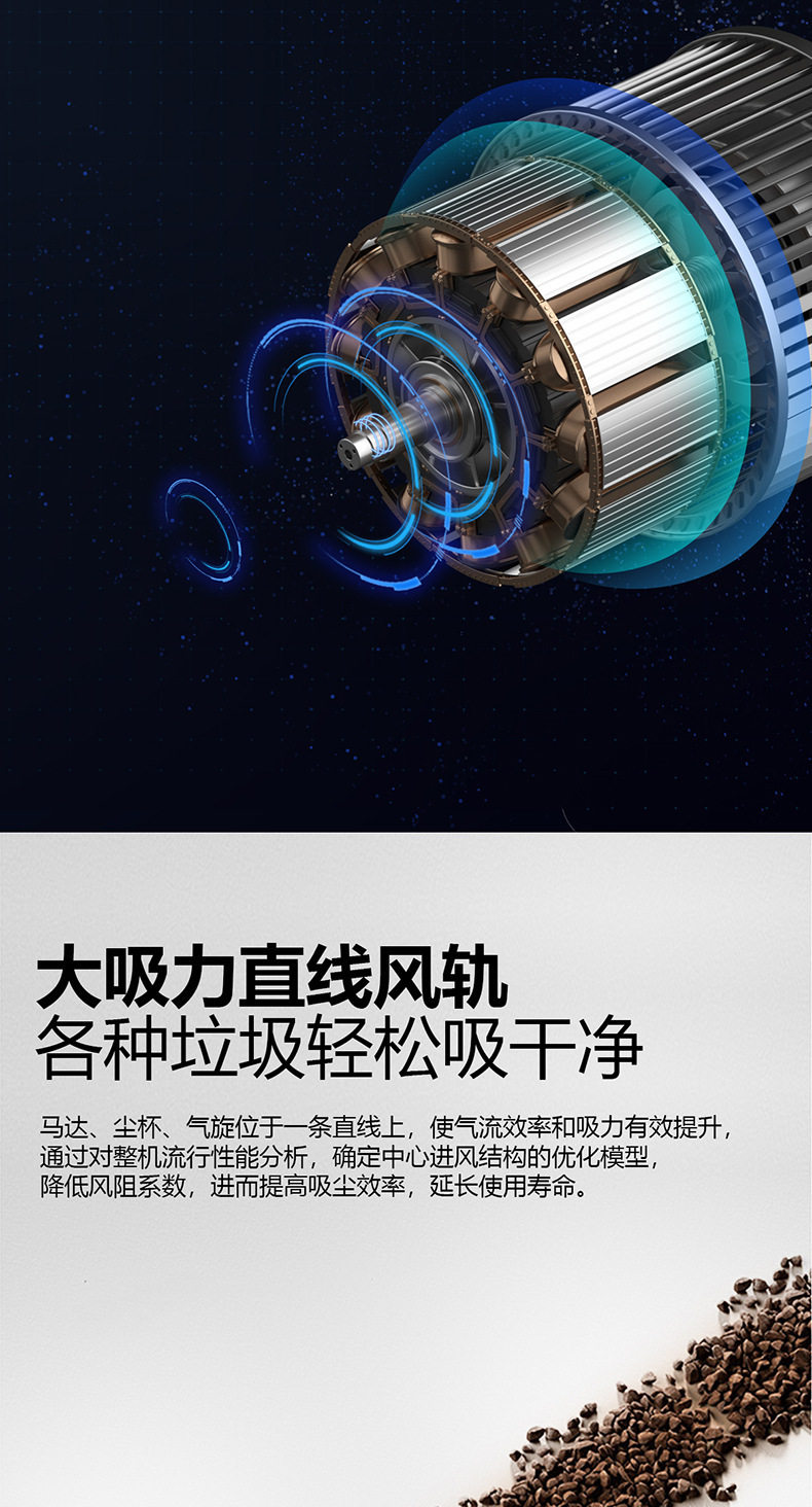 Car Supplies Vacuum Cleaner, Wireless Handheld, Strong Suction, Small Size, Portable for Car Use