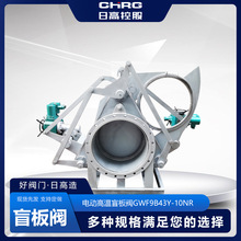 �ո߿ع�늄��h������ä���yú���÷����Ԅӷ������R�yˮ��ä���y