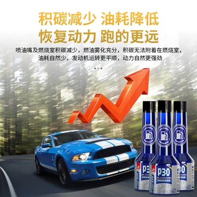 catalytic converter carbon deposit removal – Motor gasoline additive