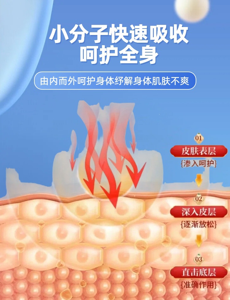 Moxa Sleep and Snore Relief Patch Nanyang Mugwort Breathing Support Sticker 12 Patches Per Box specifications