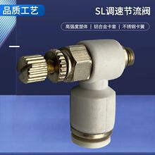 �����ySL4-m5�����y���{��SL6-m5���͚���{���y���^