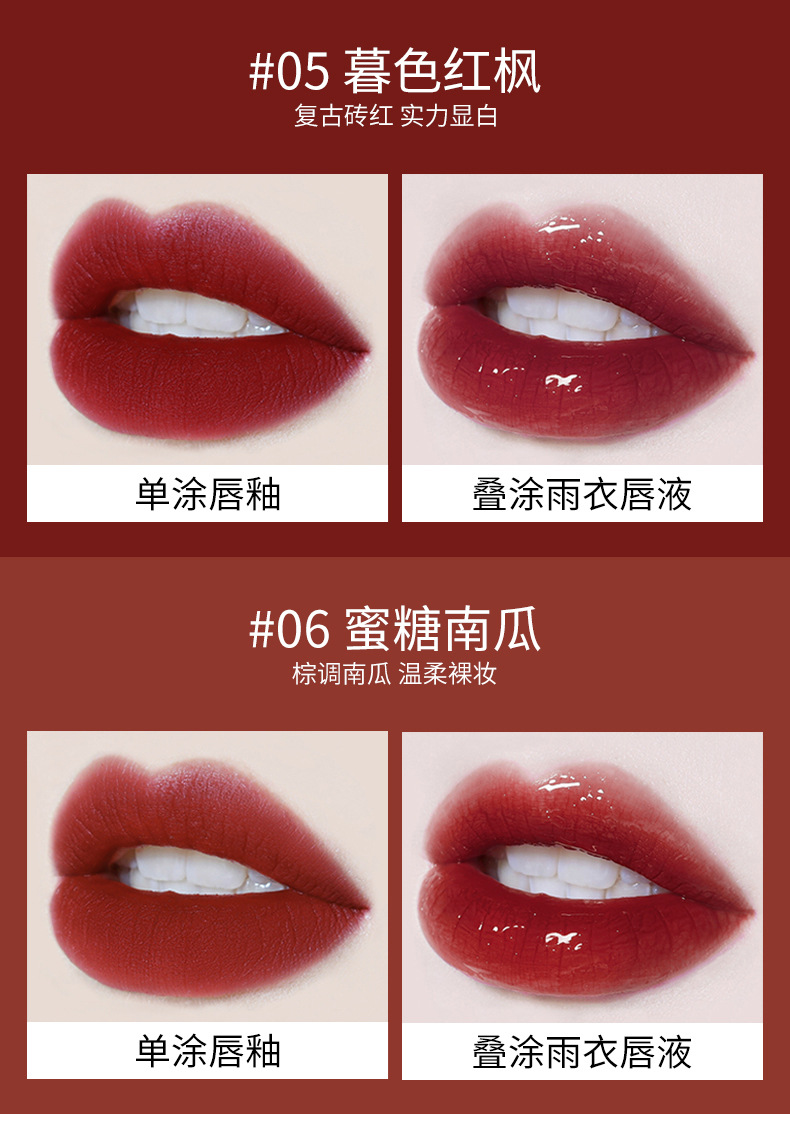 VIBELY Double-head Lip Gloss Raincoat, non-stick cup, Water Gloss mirror Lip Gloss Raincoat, Lipstick Setting Wonder, Setting liquid undefined