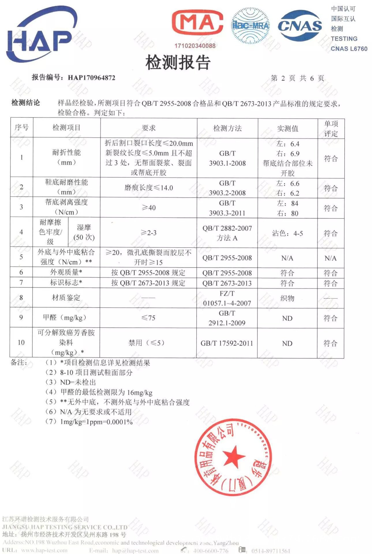 5586545868_162141597.jpg__proc