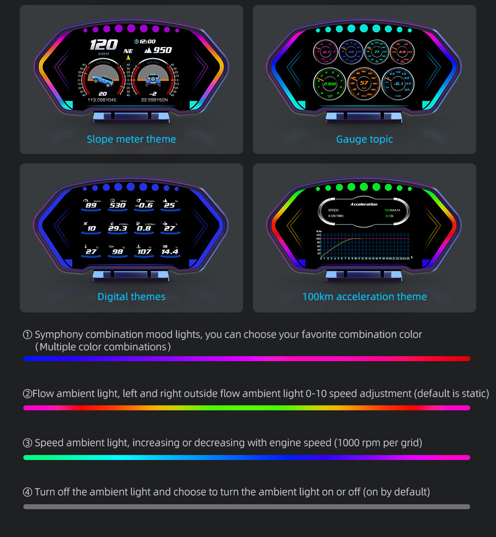 HUD car head-up display multi-functional vehicle-mounted LCD inclinometer high-definition speed fuel consumption OBD+GPS instrument
