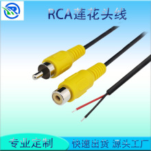 ɏ���^�����Ɣz���^ҕ�l��AV���lRCA�B�Ӿ��|�l��܇�O��RCA���L��