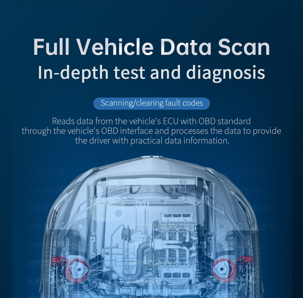 Hud Head-Up Display Dual-Core Chip Universal Automotive Obd