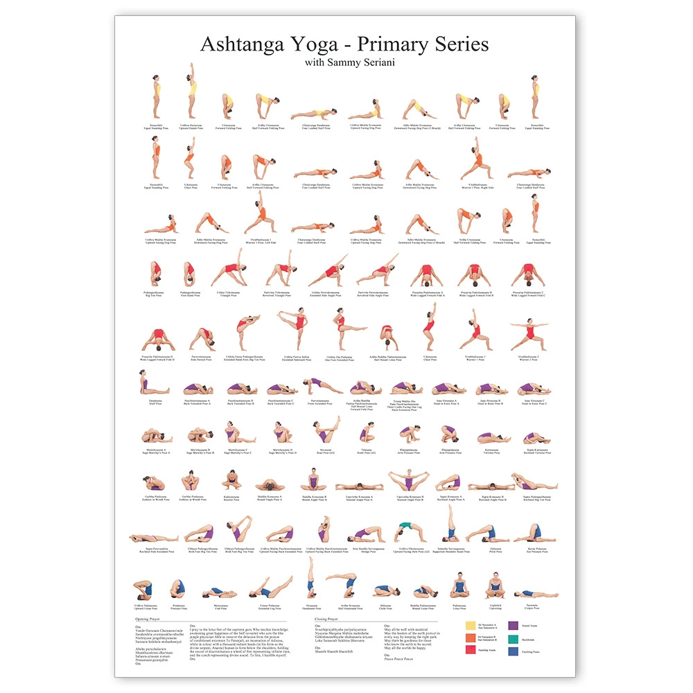 Poster for yoga for gym, Aliexpress, Amazon