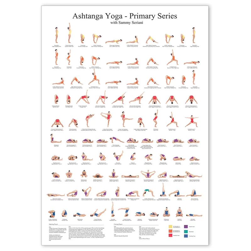 Poster for yoga for gym, Aliexpress, Amazon