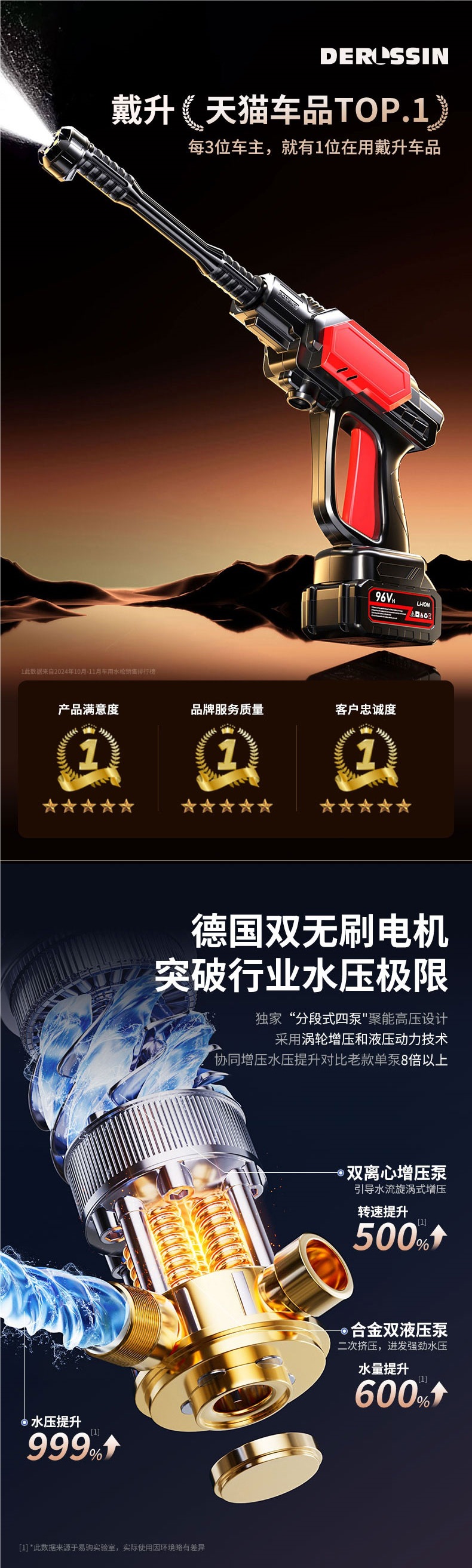 Wireless Lithium Battery Car Washing Machine Household Brushless High-Pressure Water Gun Portable Charging Powerful Floor Scrubber Ultra-High Pressure Cleaning Machine