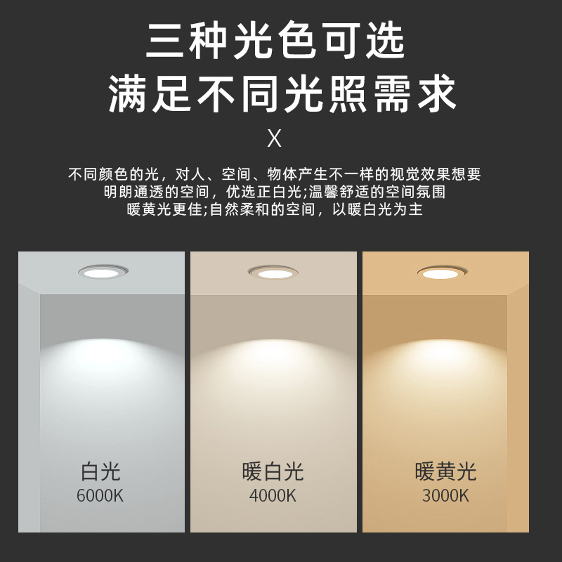 LED 내장 된 초박형 다운 라이트 오프닝 2.5 인치 3.5 인치 4 인치 6 인치 8 인치 다운 라이트 천장 램프 라운드 램프