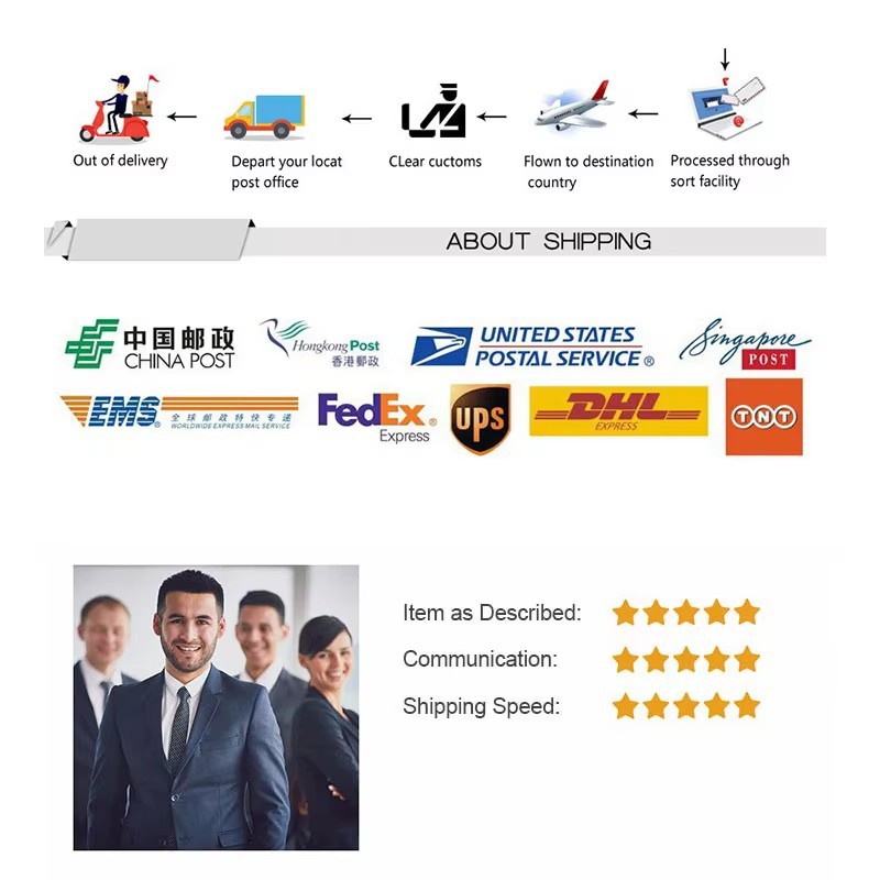 Electronic Components One-Stop Distribution Service: Ic Chips, Resistors, Capacitors, Original Modules, Component Collection, Bom List