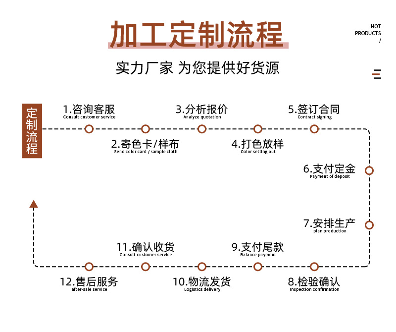 中文版详情页自己P_19