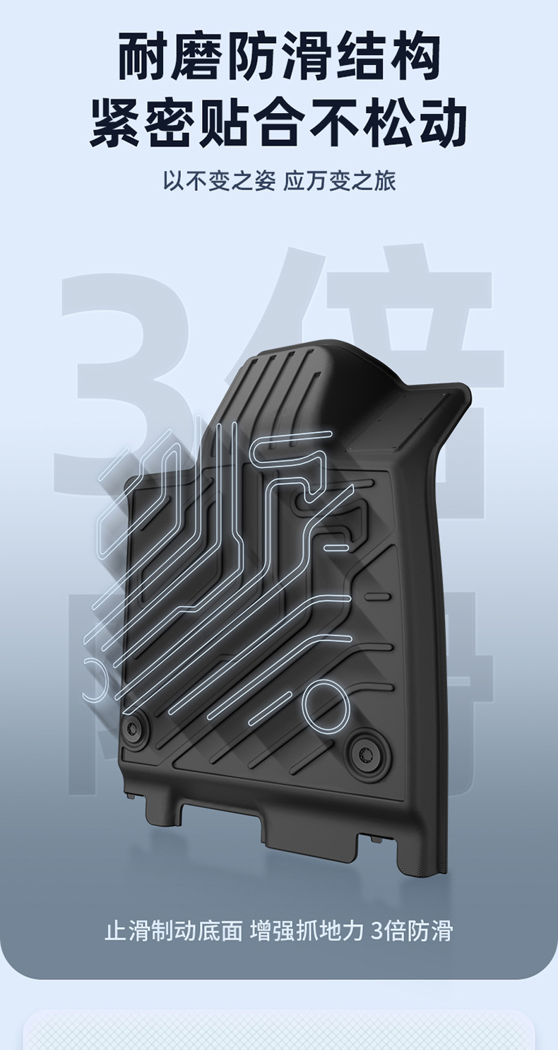 Suitable for Xiaomi YU7 SU7 new model, TPE car floor mats and trunk mat, eco-friendly, waterproof, and wear-resistant