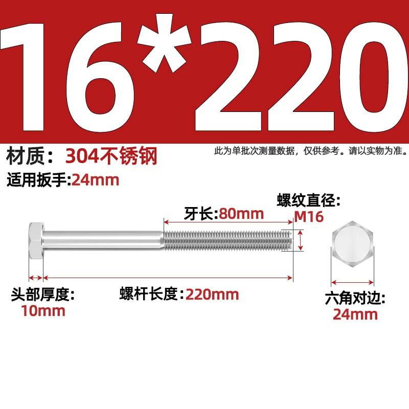 Болт шестигранный Tianzhuo Hardware M16x220 частичная резьба