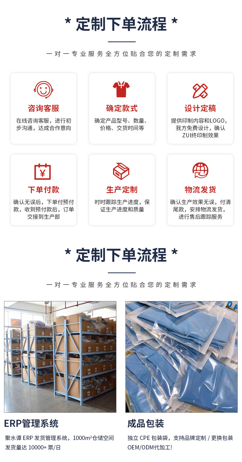 派斯王详情页通版_02