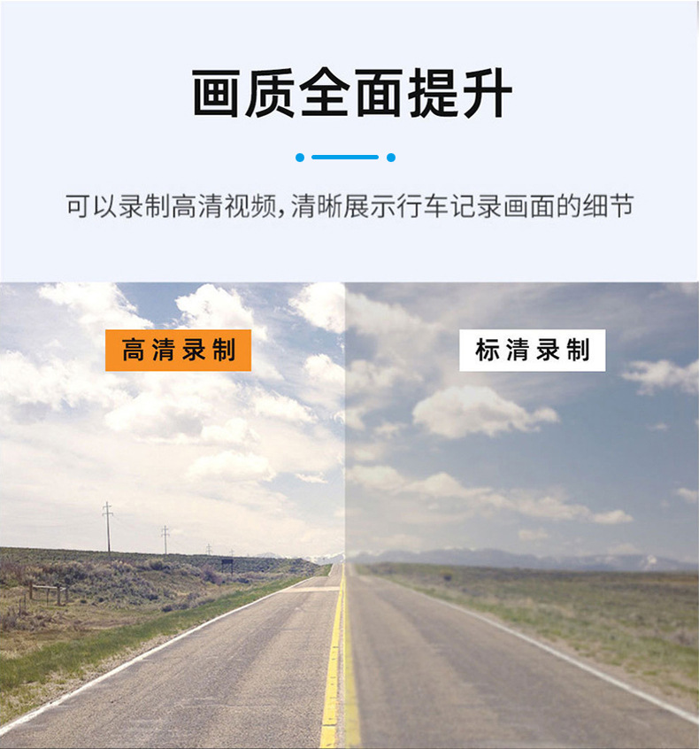 Truck and ride-sharing vehicle dashcam video recording, 4G remote video monitoring, GPS tracker, fleet management