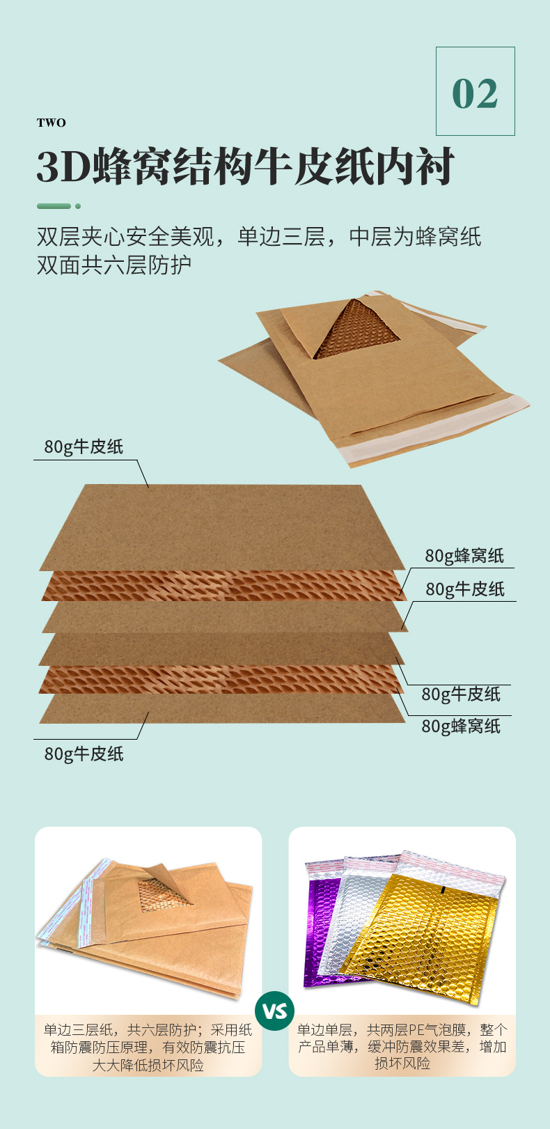 蜂窝纸信封袋-详情 (4).jpg