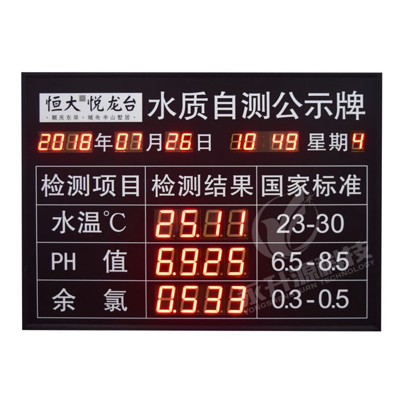 ��Ӿ��ˮ�ʼ����ʾ����Ӿ�ݵ��ӿ���ʱ����PHֵ�����Ƕ��η�