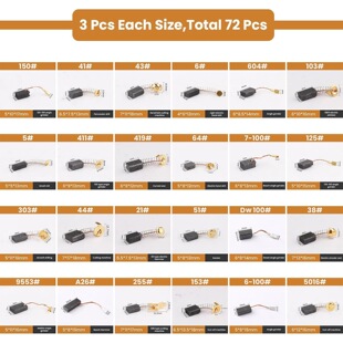 72��24�N��ͬ�ߴ��늙C̼ˢ���b���S�޸��N���ߣ�늙C����羳