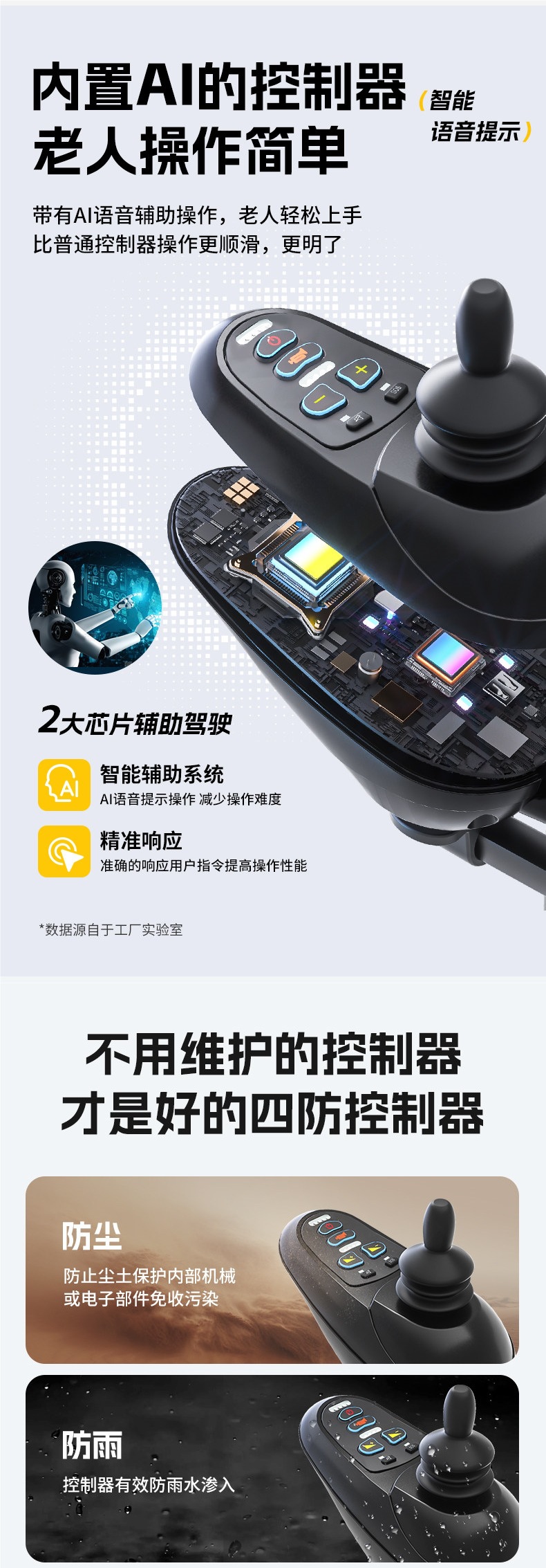 Putaiseng electric wheelchair is an intelligent, fully automatic, reclining, foldable, lightweight four-wheel mobility aid for the elderly and disabled