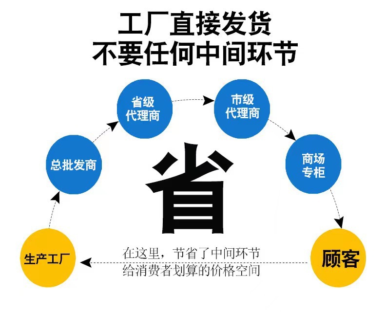 O1CN01Sb2aiM1r4m0k9DscV_!!2211