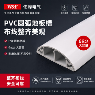 �S�ҹ���늾���pvc�߾����^���ۻ��εذ往�۵����������o��