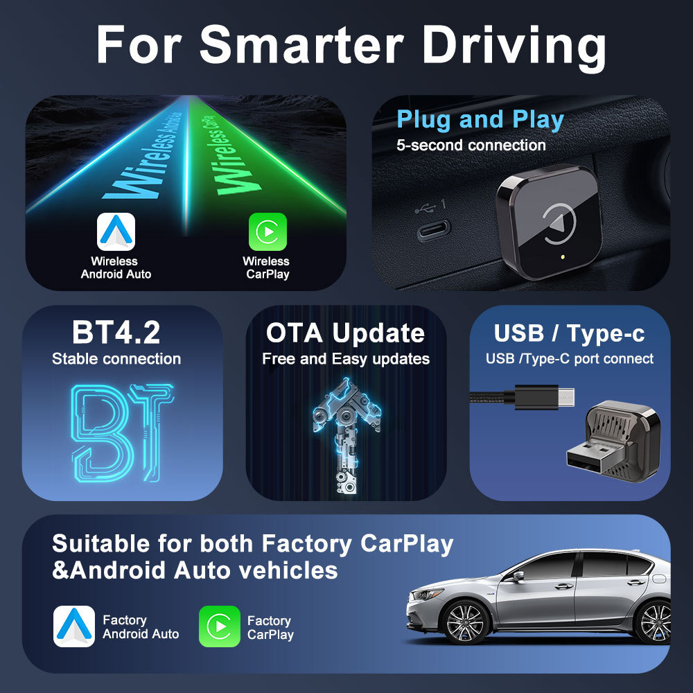 Cross-Border Wireless Carplay Conversion Box with Automatic Reconnection Without Dropping the Connection, Siri Activation, High-Definition Screen Projection, Manufacturer Wholesale