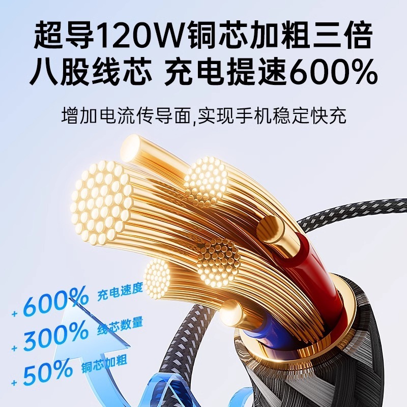 100W超级快充三合一数据线适用苹果安卓华为小米手机车载6A充电线|undefined