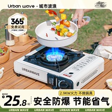 ���в��˿�ʽ�t�����yʽ�t�ӿ�����˹�tȼ����t��¶�IҰ��ȫ��