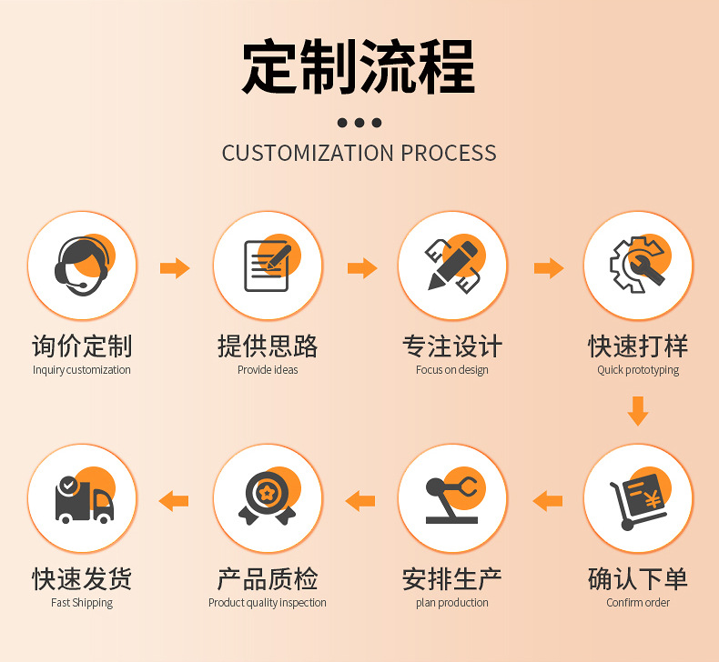 O1CN01Zbem4q1ZTMT4Lrm1M_!!2216857113195-0-cib.jpg?__r__=1741166281583