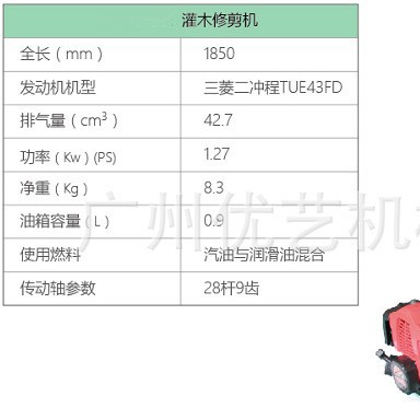 日本散了直杆割灌机 侧挂式割草机 园林绿化养护割草机TUE43 型