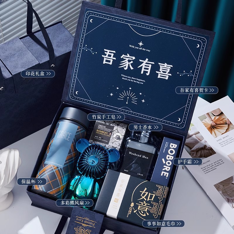 Happy blue—package 1