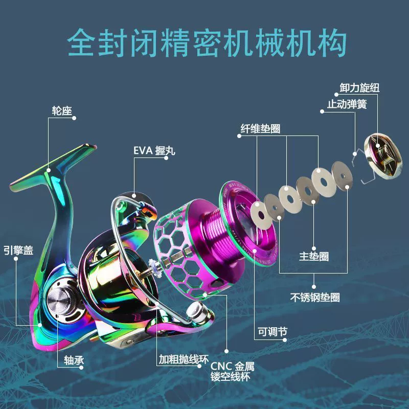 No gap metal colorful spinning wheel colorful sea rod road long throwing wheel micro object shallow line cup mouth black far throw