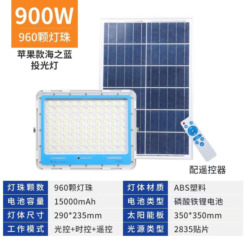 bb0a95841dccaa4d62acf7b9ccdee9