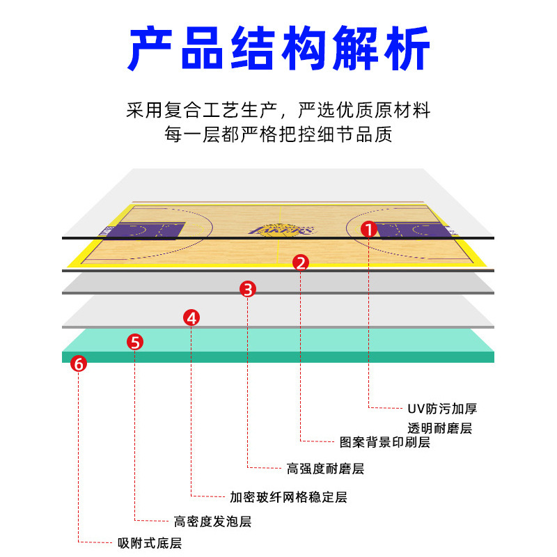 篮球场专用地胶pvc地板防滑专用室内地胶羽毛球场地卷材塑胶地板|undefined