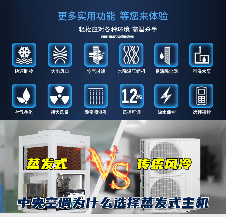 蒸发冷空调管道机组送风_02.jpg
