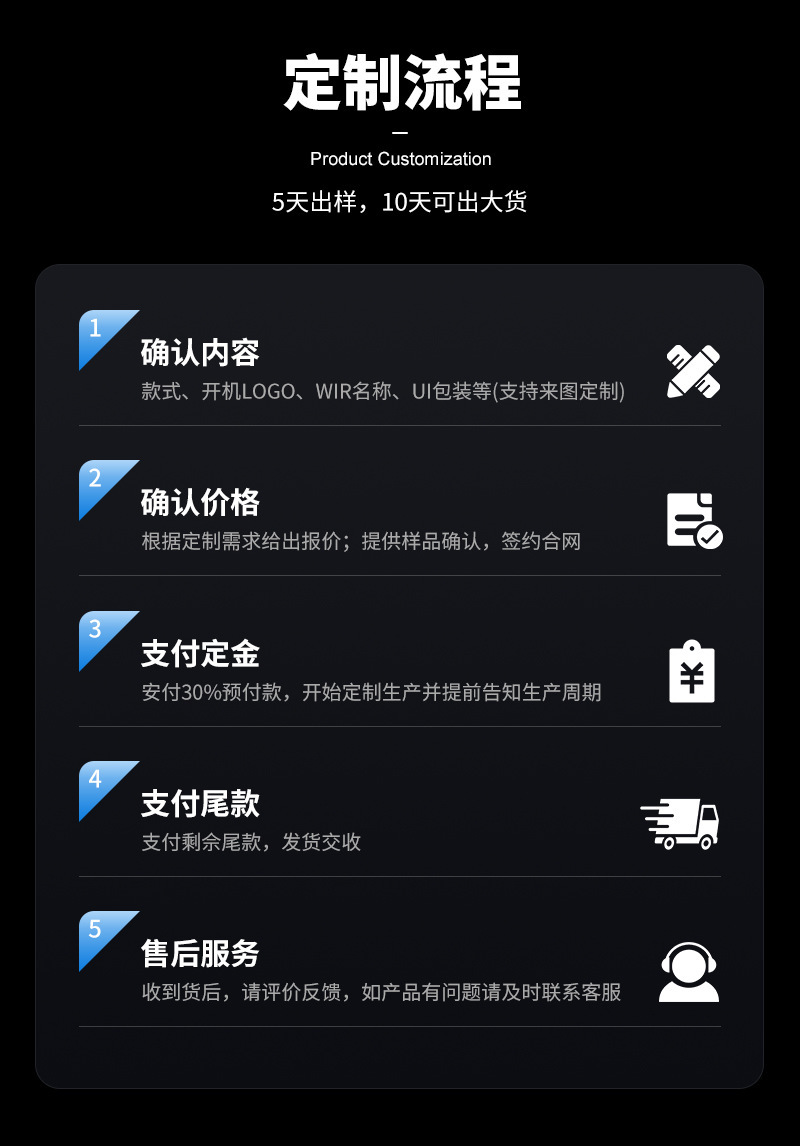 Cross-Border Factory Source: Portable 2-in-1 Wireless Carplay Smart Android Auto Box for Vehicle Connectivity