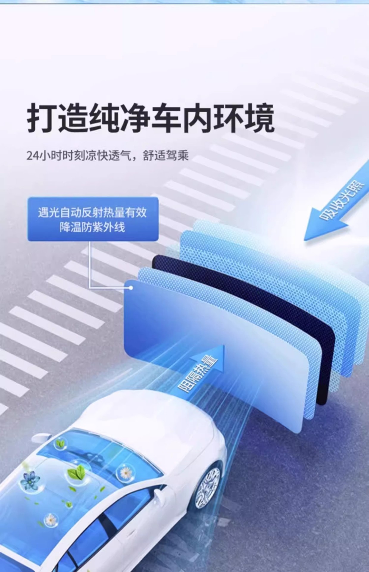 Car sun visor silver-coated sun visor double ring titanium silver front visor summer sun protection and heat insulation sun visor folding sun visor