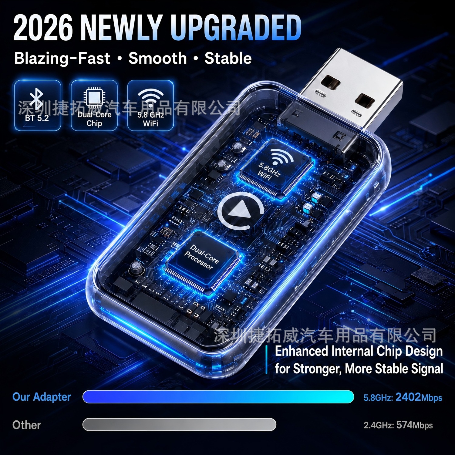 2-in-1 Wireless CarPlay Box: Converts Original Wired CarPlay to Wireless Android Auto Car System Interconnection Adapter