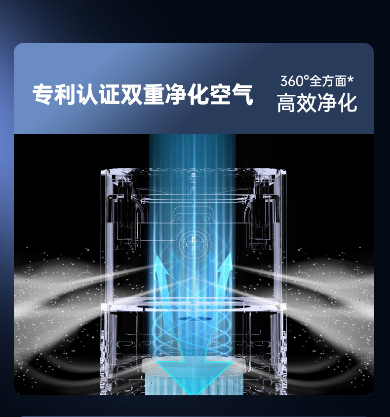 Vehicle-Mounted Air Purifier, Formaldehyde Removal, Odor Removal, Aromatherapy, Negative Ion Purifier, Bass Purification, Cross-Border